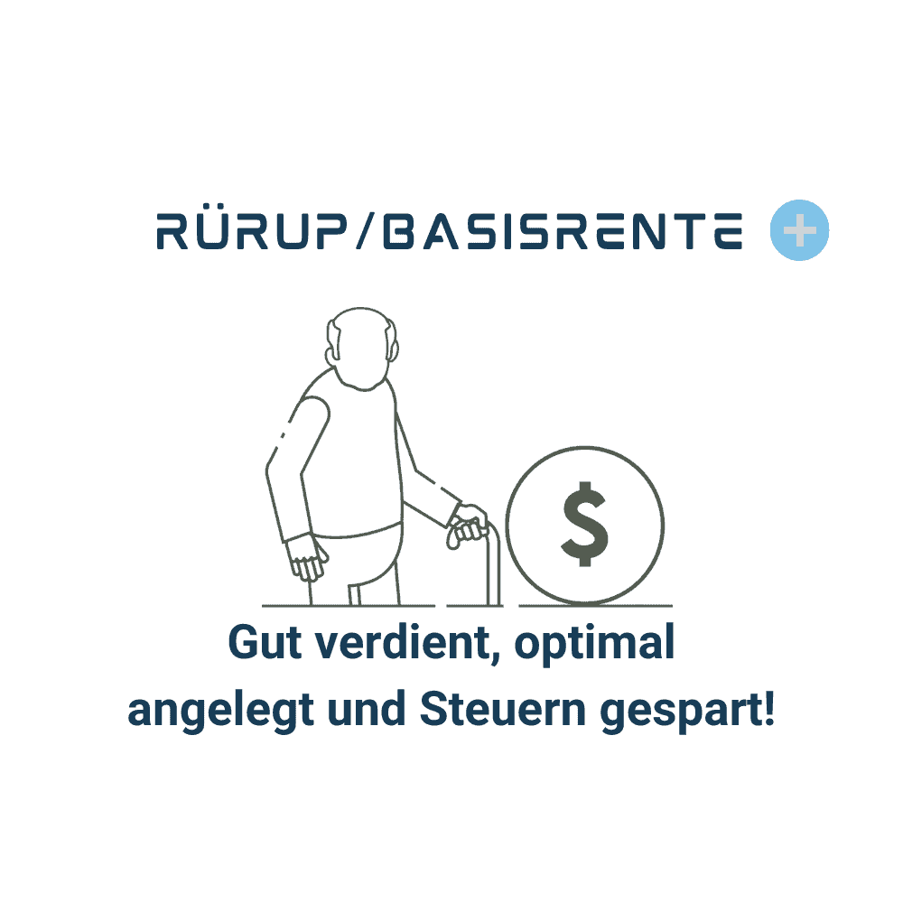 Basisrente Rüruprente