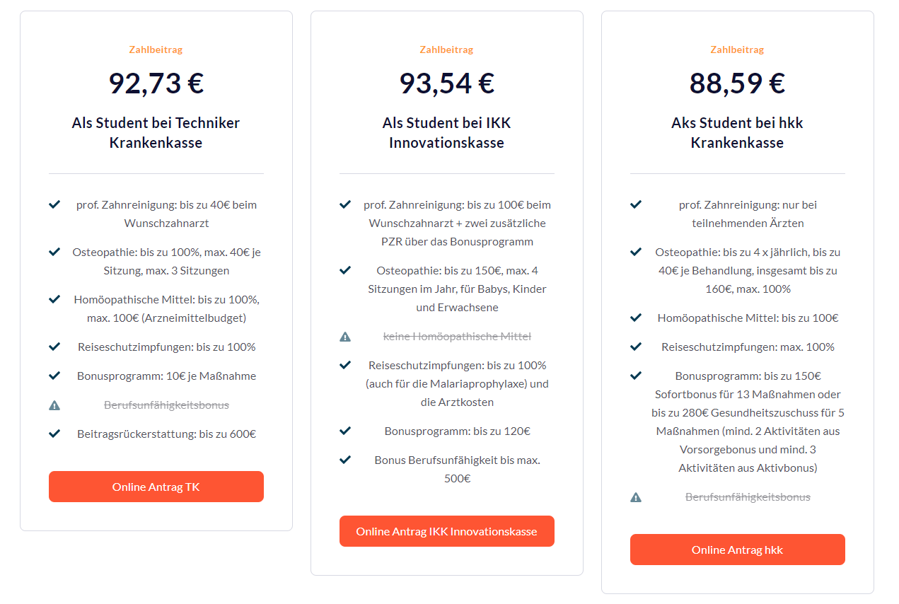 Overview of health insurance contributions for 2023